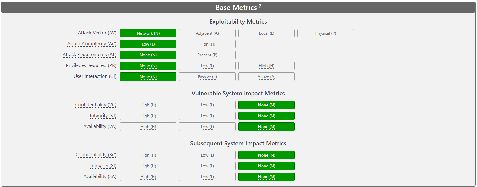 CVSS base metric group, attack vector, complexity, privileges, user interaction, scope