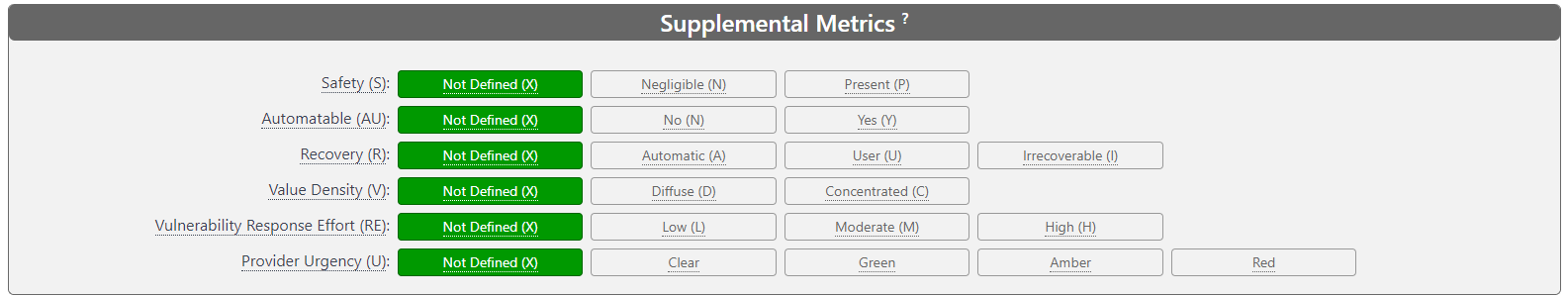 CVSS temporal metric group, exploit code maturity, remediation level, report confidence
